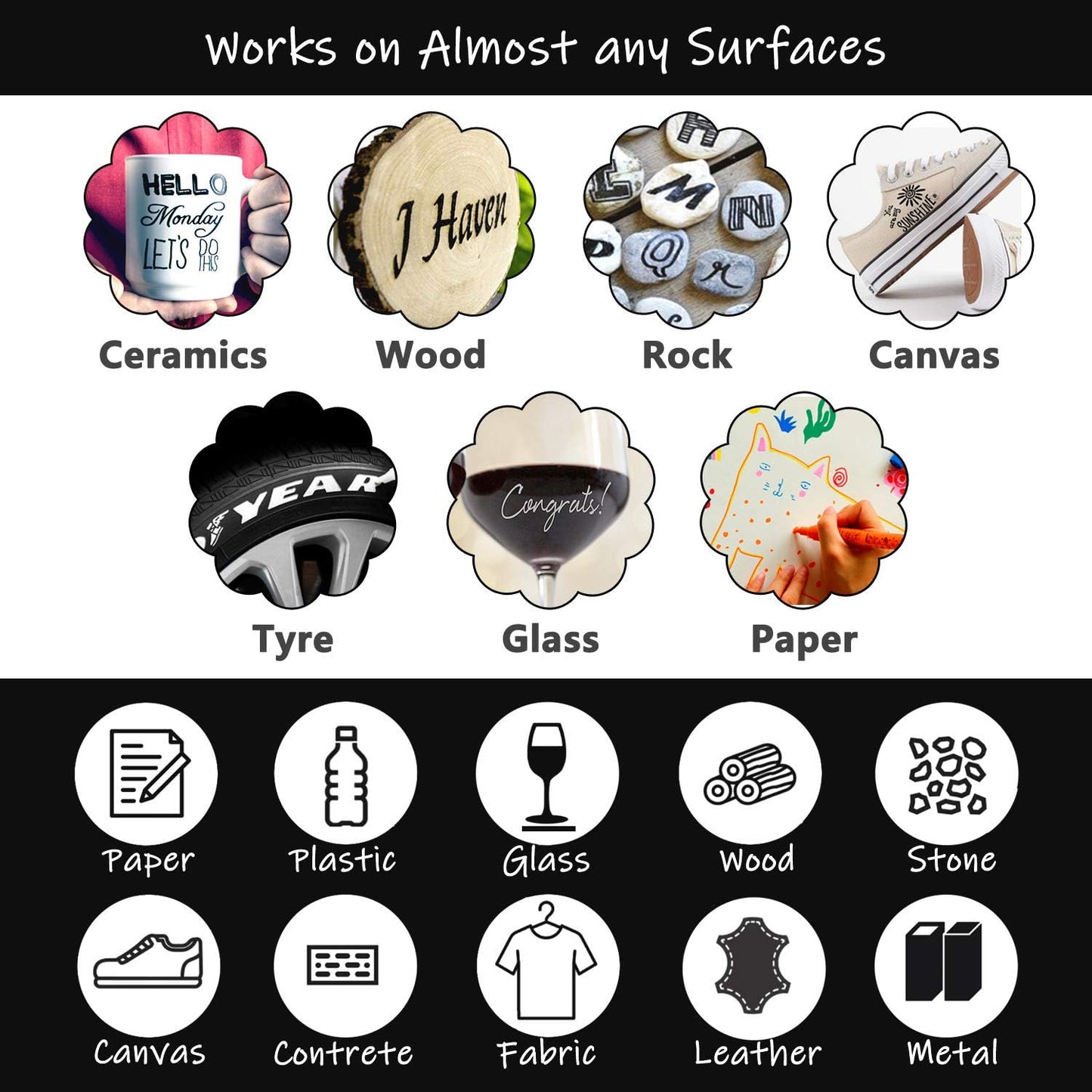 Blue Marker Paint Pens - 6 Pack Acrylic Blue Permanent Marker, 0.7mm Extra Fine Tip Paint Pen for Art projects, Drawing, Rock Painting, Stone, Ceramic, Glass, Wood, Plastic, Metal, Canvas DIY Crafts