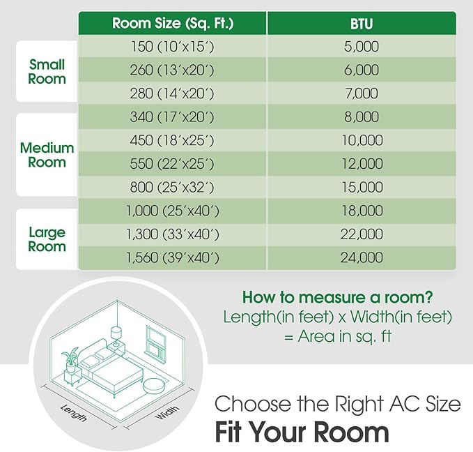 LG 6,000 BTU Window Air Conditioner, 115V, Cools 250 Sq.Ft. for Bedroom, Den, Living Room, Quiet Operation, with Remote, 2 Cooling & Fan Speeds, 2-Way Air Deflection, Auto Restart, White