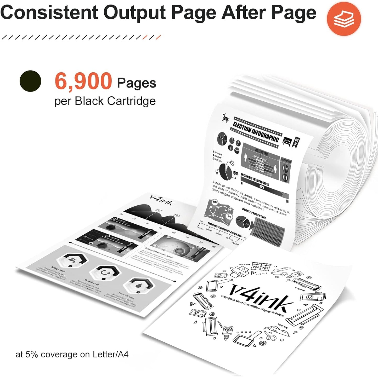 V4INK 4PK Compatible Toner Cartridge Replacement for Canon 120 2617B001AA High Yield Toner for Canon imageCLASS D1100 D1120 D1150 D1170 D1180 D1320 D1350 D1370 D1520 D1550 i-Sensys MF6680DN Printer