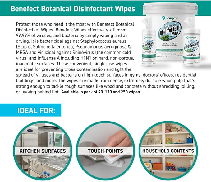 Benefect Botanical Disinfecting Wipes - (250 Wipe Count) Natural, No Residue - Antibacterial Disinfectant, Multi-Surface Cleaning and Sanitizing Wipes