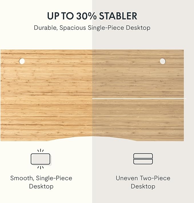 FLEXISPOT EN2 Whole-Piece Bamboo Standing Desk with Clamp Power Strip, 48 x 24 Electric Stand Up Height Adjustable Desk with Cable Management (White Frame + 48" Bamboo Top, 2 Packages)