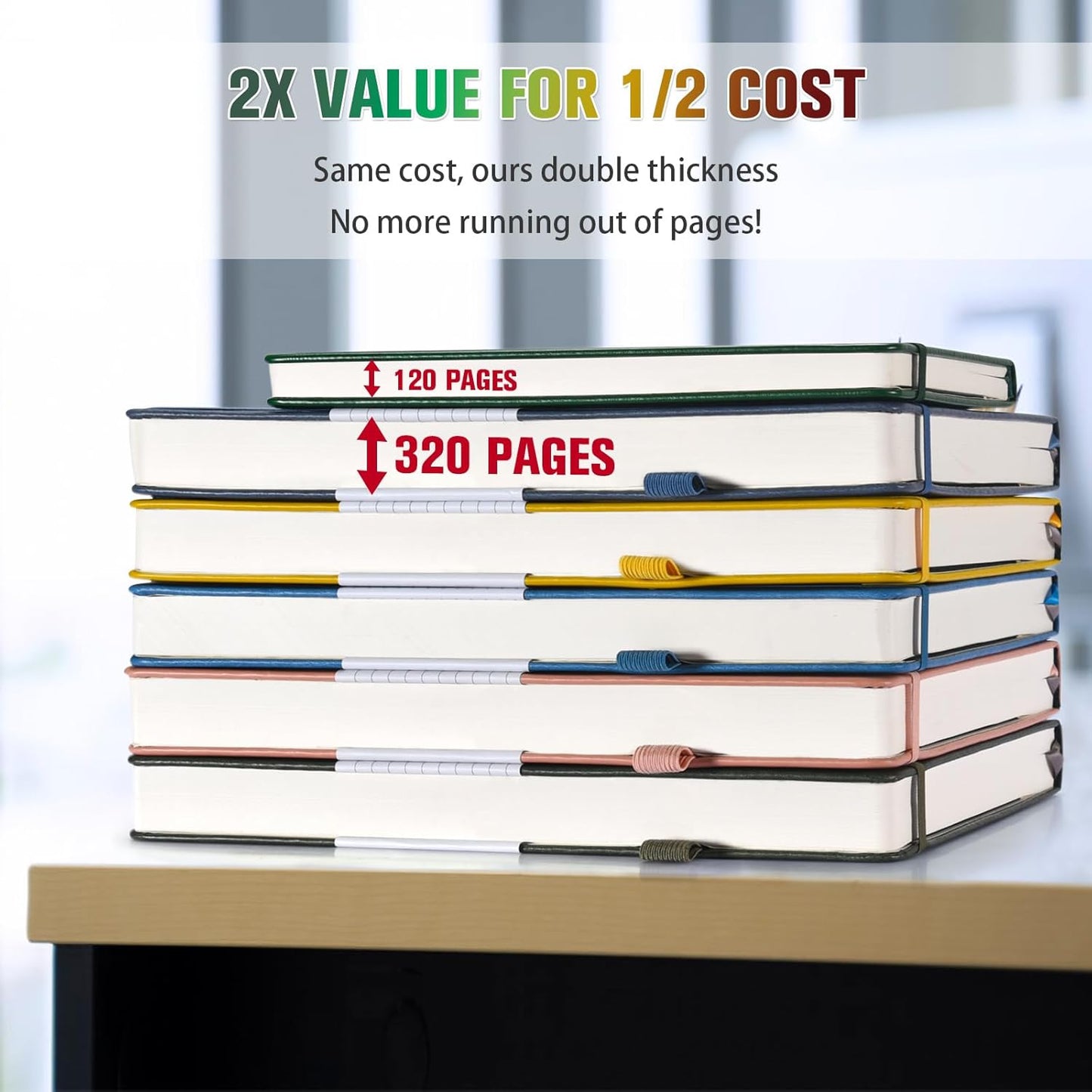 5 Pack Bullet Dotted Journal Notebook, 312 Numbered Pages Dot Grid Notebooks Bulk, 100gsm No Bleed Paper Hardcover Leather Journal, Dot Journal Notebook Set for Women Men School Office, A5, Multicolor