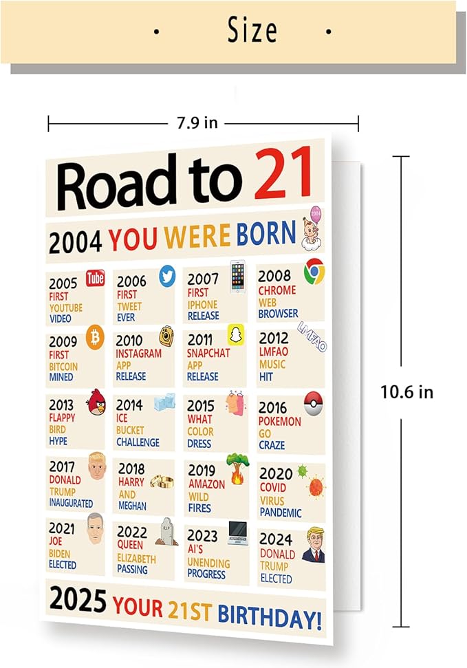 OJsensai Happy 21st Birthday Gifts for Her Him, Big 21 Years Old Birthday Card for Women Men, 21 Birthday Decorations, Best 21 Bday Gifts for Daughter Son Friends