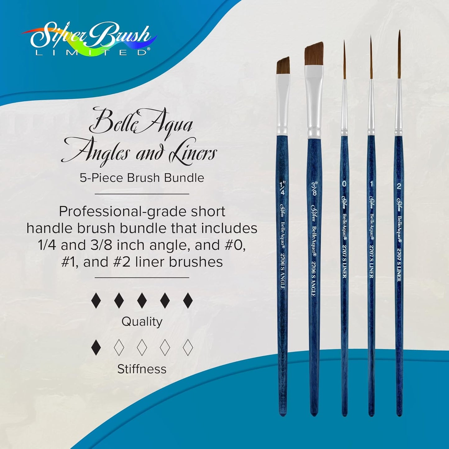 Silver Brush Limited BA-2755S BelleAqua Certain Touch 5pc Watercolor Brush Set, Premium Short Handle Paint Brushes, Soft Synthetic Red Sable, Sizes 1/4 & 3/8 Inch Angle and 0, 1, & 2 Liner Brushes