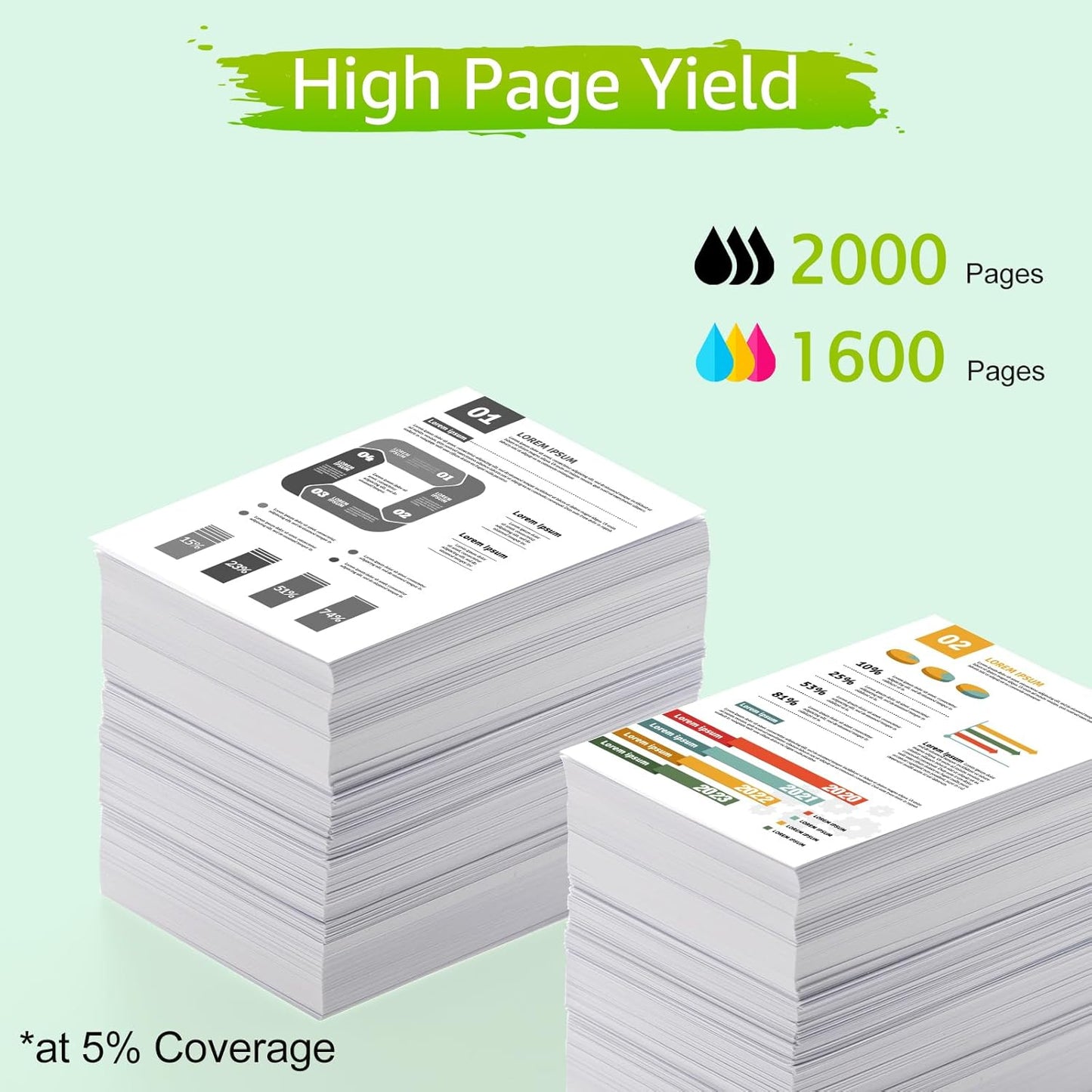 Upgraded 962XL Ink Cartridges Combo Pack Replacement for HP 962XL 962 XL High Yield Black & Color Ink Cartridge Set Work for HP OfficeJet Pro 9010, 9020 Series Printer (1BK/1C/1M/1Y, 4 Pack)