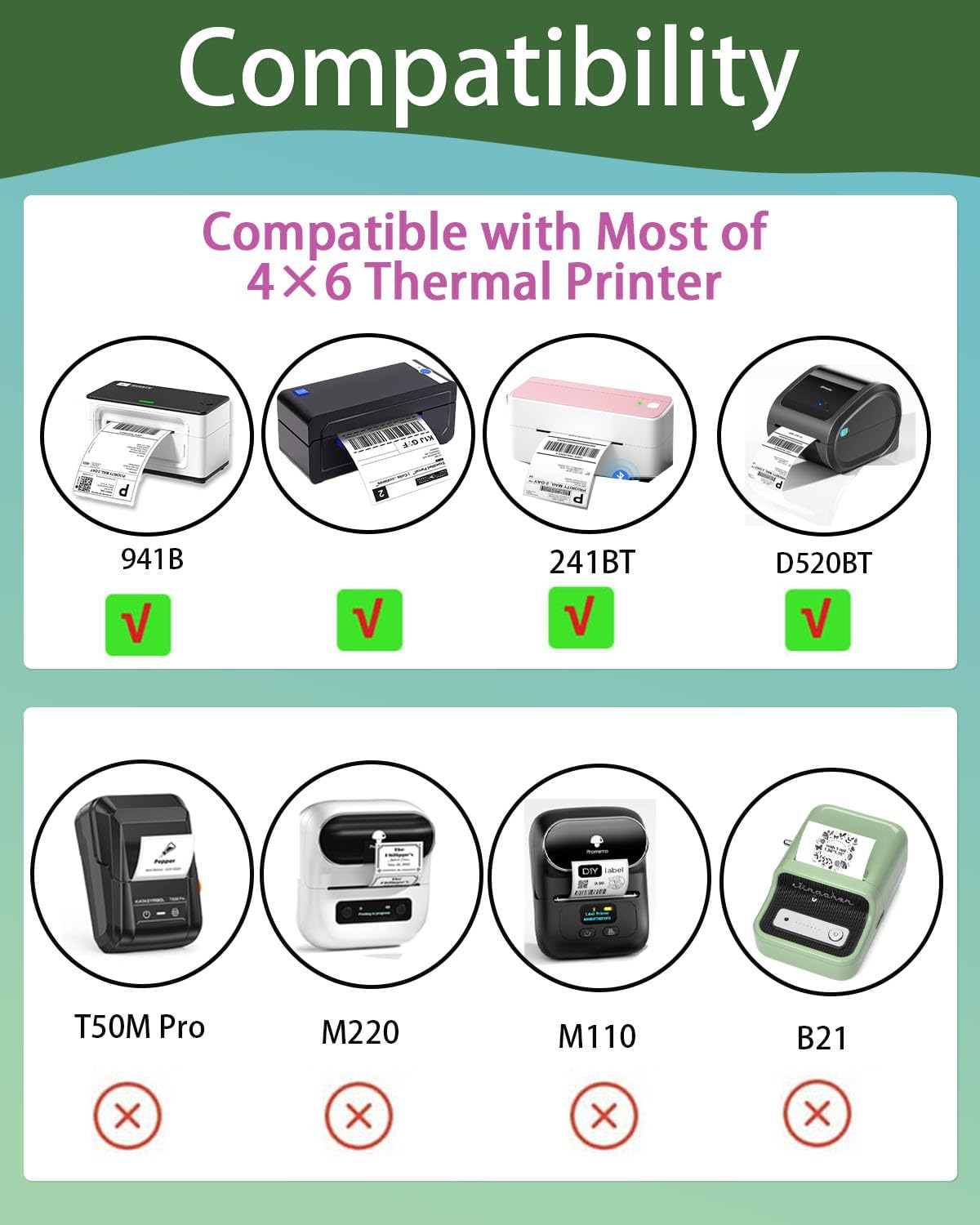 2.25 x 1.25 Thermal Labels, Self-Adhesive Address Shipping Barcode Thermal Stickers,Thermal Printer Labels Compatible with Rollo & Zebra & MUNBYN, 800 Labels for Printer, Gradient Green
