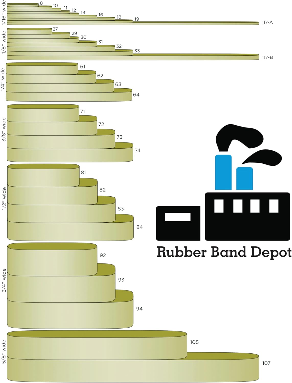 2-1/2" x 1/16'' - Size #16 - Rubber Band Depot - Everyday Bands, Business Rubber Bands - Approximately 1,900 Rubber Bands Per Bag - 1 Pound Bag