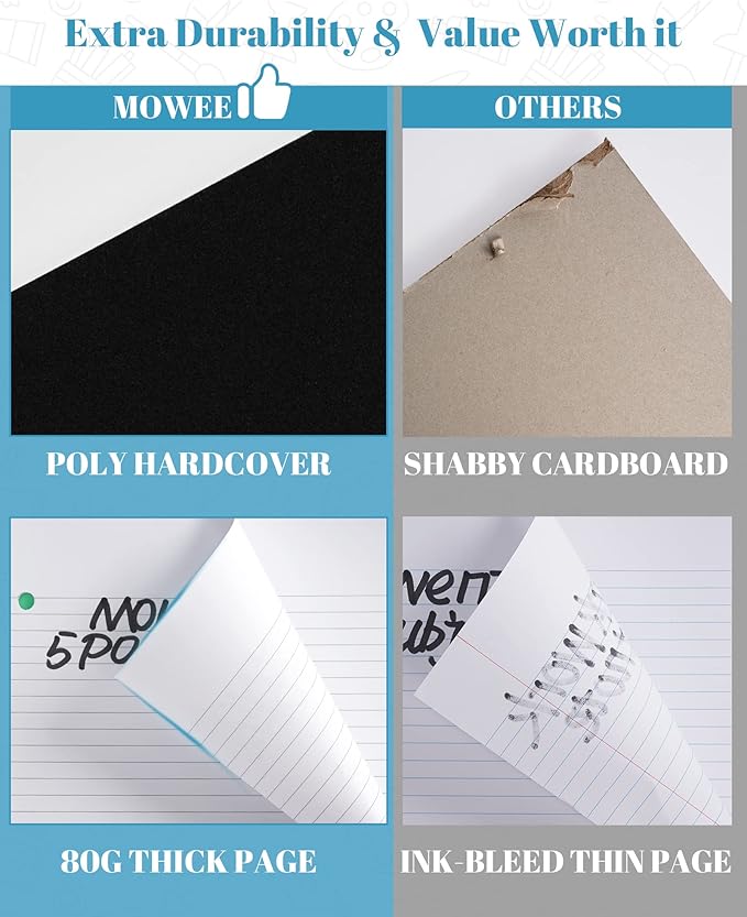 Spiral Notebook - 5 Subject Notebook, College Ruled Notebook With Dividers Pocket, Tabs Label, 11" Ruler, 100 Sheets of 200 Pages, for Writing Journal, Home & Office, School Supplies,