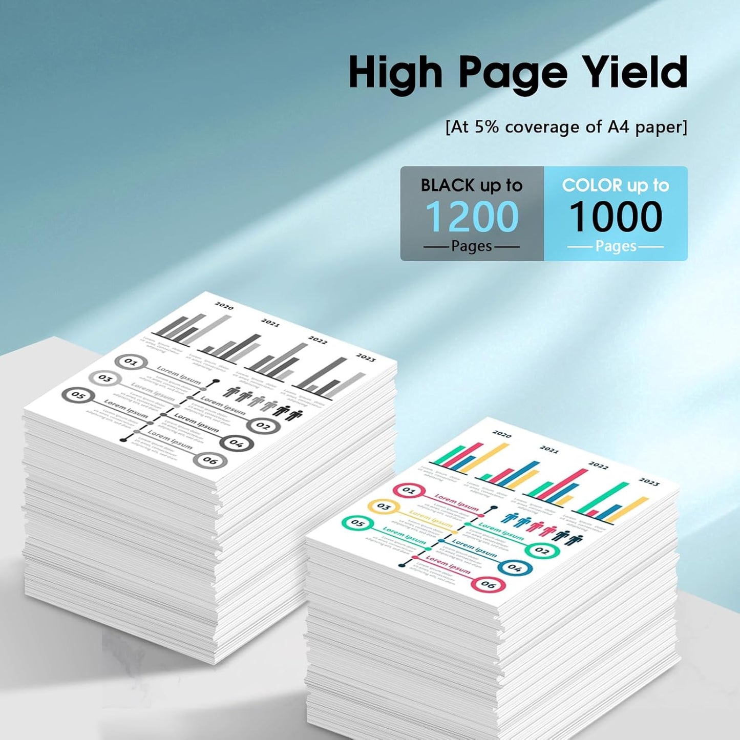 910XL Ink Cartridges Combo Pack Compatible for HP 910 XL Works with HP OfficeJet 8010e 8012e 8014e 8015e 80188022e OfficeJet Pro 8020e 8024e 8025e 8028e 8035e (4Pack)