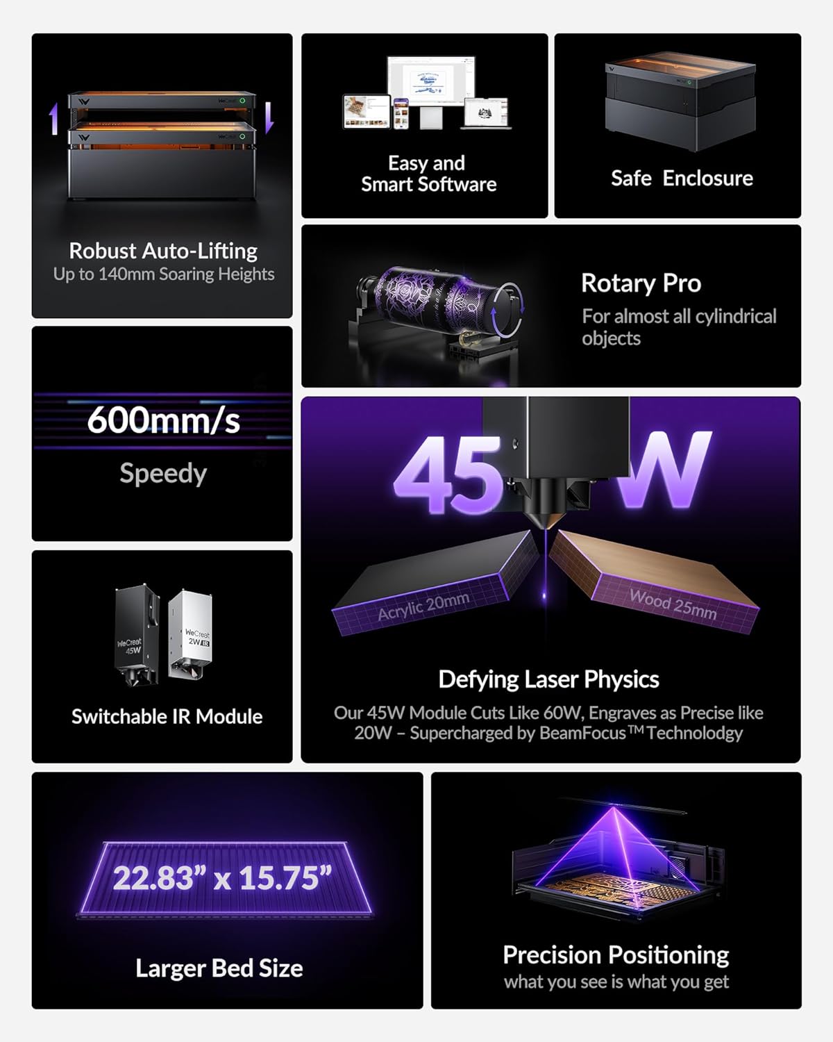 WECREAT Vision Pro 45W Laser Cutter and Engraver with Air Assist, HD Camera & Auto-Lifting, Laser Cutter Cuts 1” Wood, Full Enclosure Laser Engraving Machine for Wood and Metal, Acrylic, Leather etc