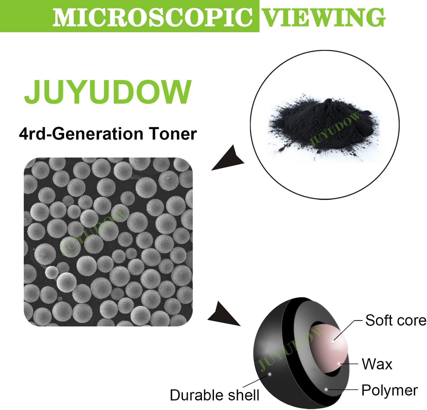 B400 Toner Versalink B400/B405 Toner B400/B405 Toner Cartridge Compatible for Xerox Part#: 106R03584 (24,600 Pages) Replacement for Versalink B405 B405DN B400 B400N B400DN(1 Pack)