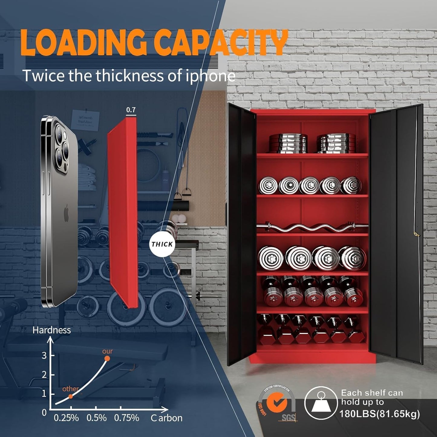 Yizosh Metal Garage Storage Cabinet with 2 Doors and 5 Adjustable Shelves - 71" Steel Lockable File Cabinet,Locking Tool Cabinets for Office,Home,Garage,Gym,School (Red Black)