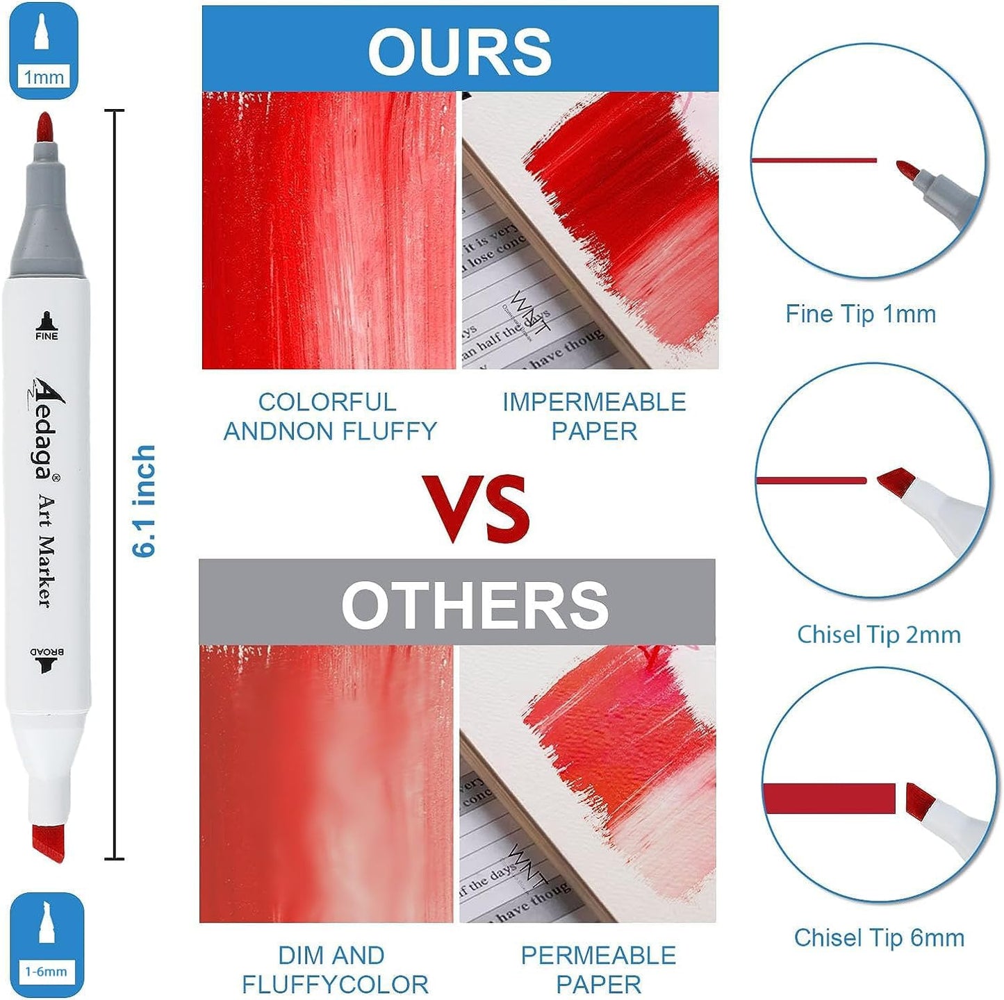 YHC 200 Colors Alcohol Markers for Artists, Free APP for Coloring, Dual Tips Alcohol-Based Markers for Drawing,Painting and Sketching, Great Gift Idea for Kids and Adults