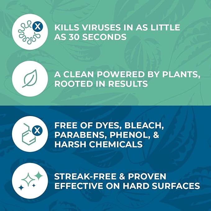 ecoPRO™ Plant-Based Disinfecting Wipes (800 Wipes) with Reusable Dispensing Bucket