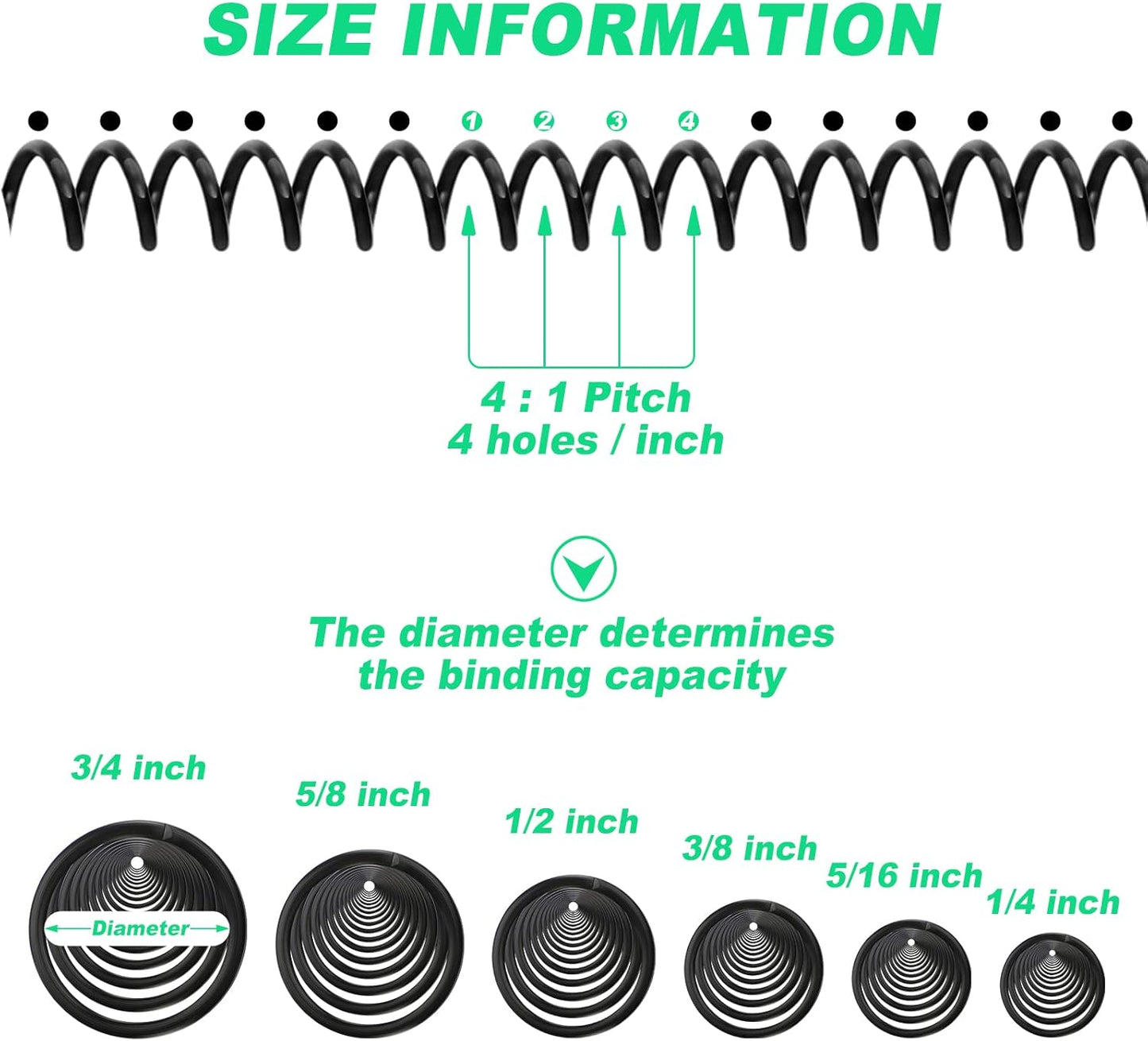 Leinuosen 120 Pack Plastic Spiral Binding Coils Kit Spirals Multi Size Coils for Binding Binder Combs Spines(1/4 5/16 3/8 1/2 5/8 3/4 Inch,Black)