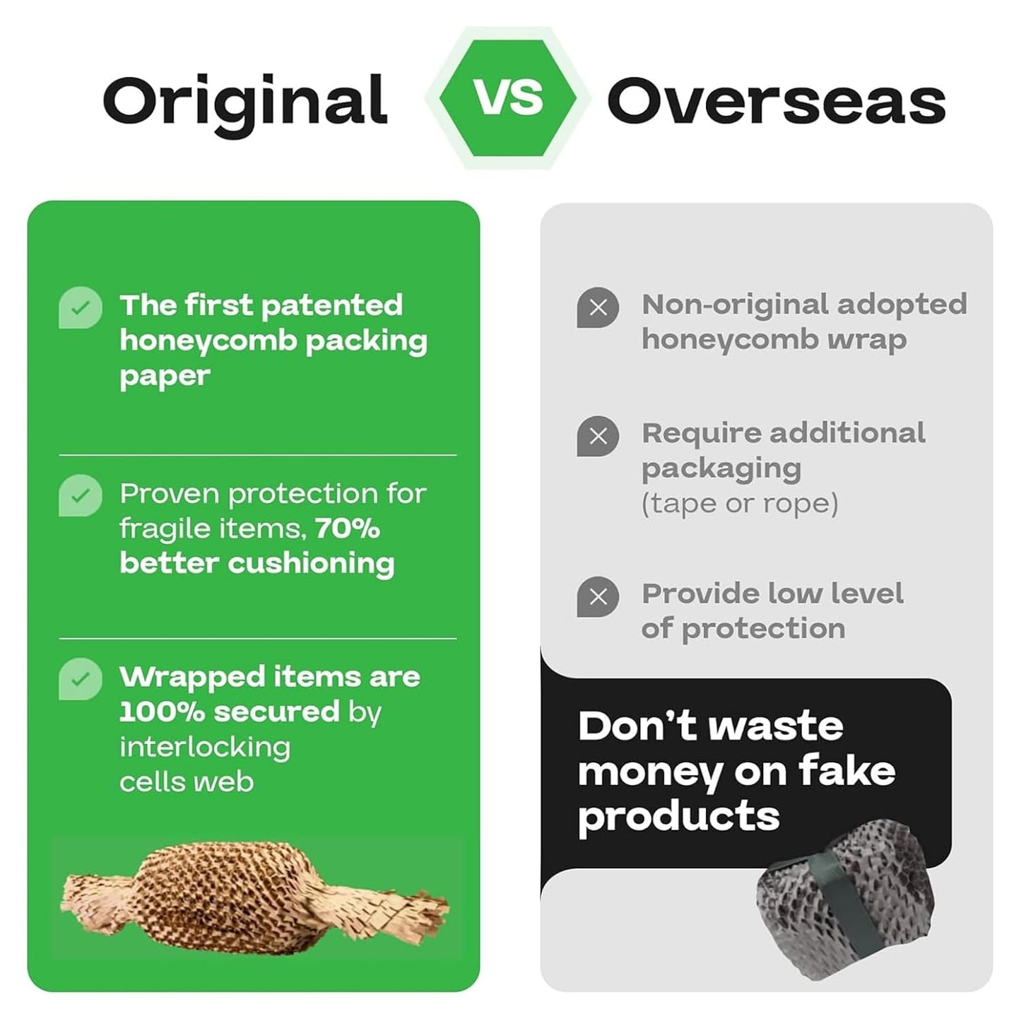 IDL Packaging 15.25" x 1400' Refill Roll (Pack of 2) for MP-1400USW HexcelWrap Honeycomb Packing Paper Station, White - Protective Kraft Paper with Interlocking Slit Design for Shipping