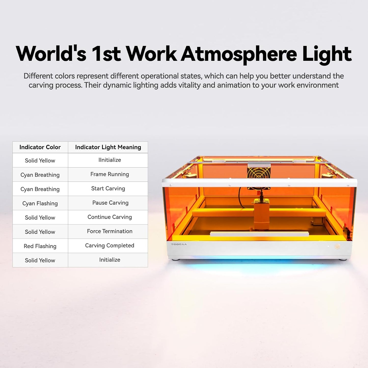 TOOCAA 10W Laser Engraver with Air Assist, Laser Cutter and Lazer Engraving Machines with Enclosure,Status Atmosphere Light,USB Safety Interlock for Tumblers Wood Metal Acrylic