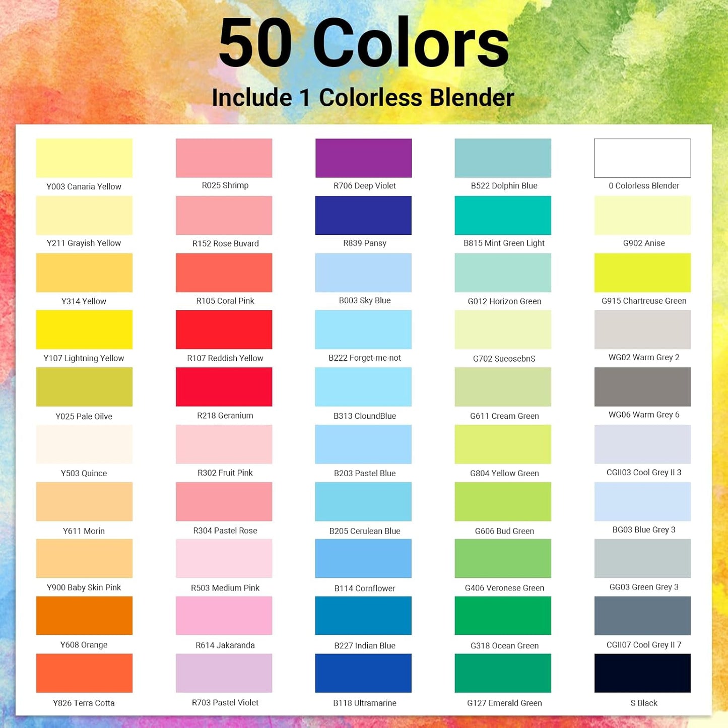 Alcohol Markers Brush Tip - 50 Colors Dual Tip Markers, Brush & Fine Alcohol-based Art Marker Set for Kids Adults Coloring Illustration, Alcohol Sketch Pens with Carrying Case, Non-Bleeding Pad