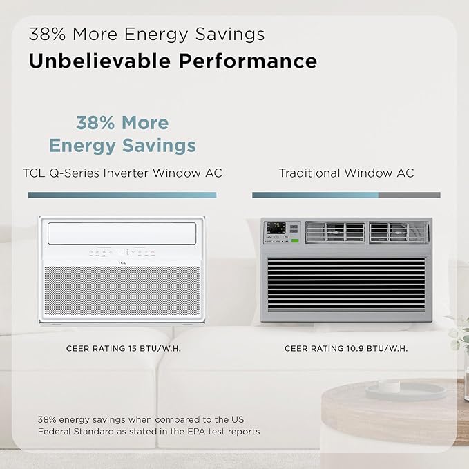TCL 10,000 BTU Q-Series Smart Inverter Window AC, Ultra-Quiet 32dB Fan & 40dB Cooling, 38% Energy Saving, 3-Step Install, Open-able Window, Works with Smart Home Devices, Cools up to 450 Sq. Ft.