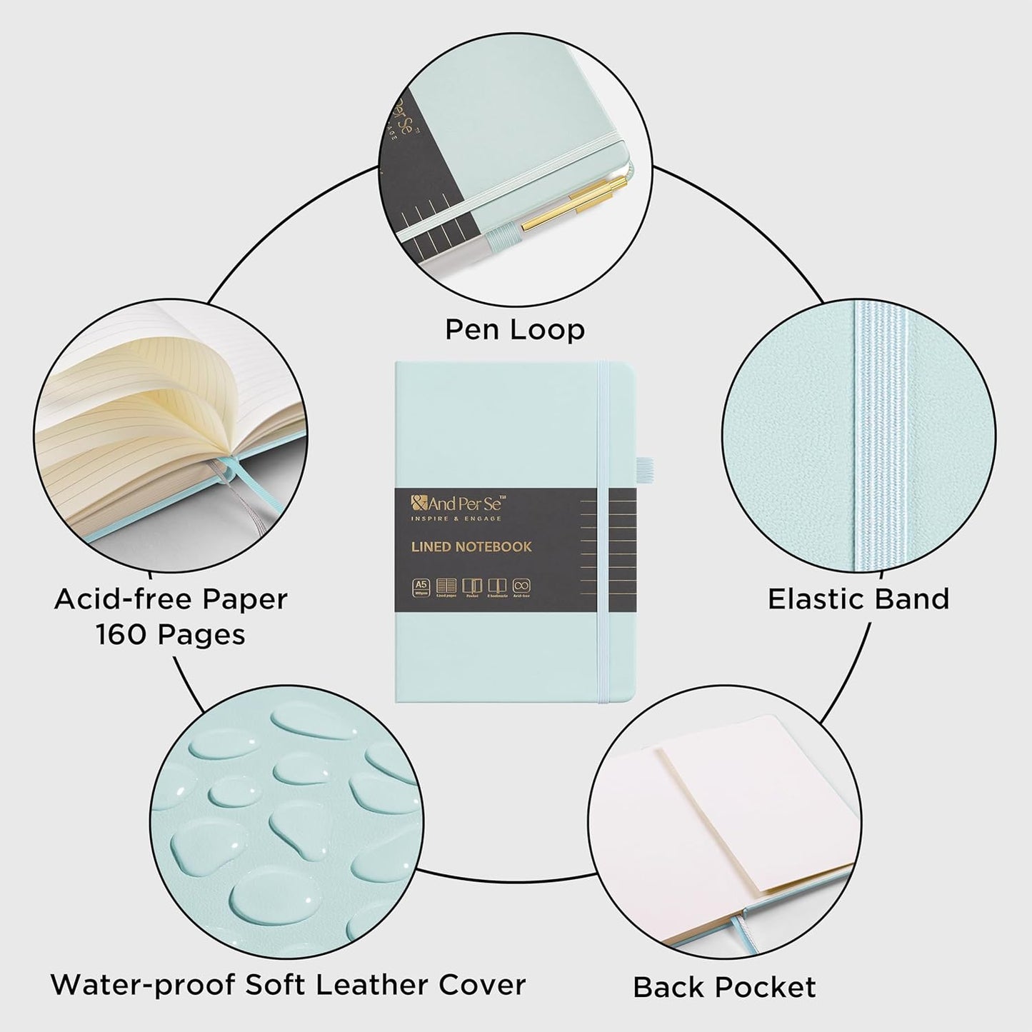 A5 Lined Leather Journal and Pen Set (3 packs), Hardcover Notebook with Pen, 160 Pages 100gsm Thick Ruled Paper for Men Women, for Work, Business, School or Home Writing, 5.7'' x 8'' (Cyan)