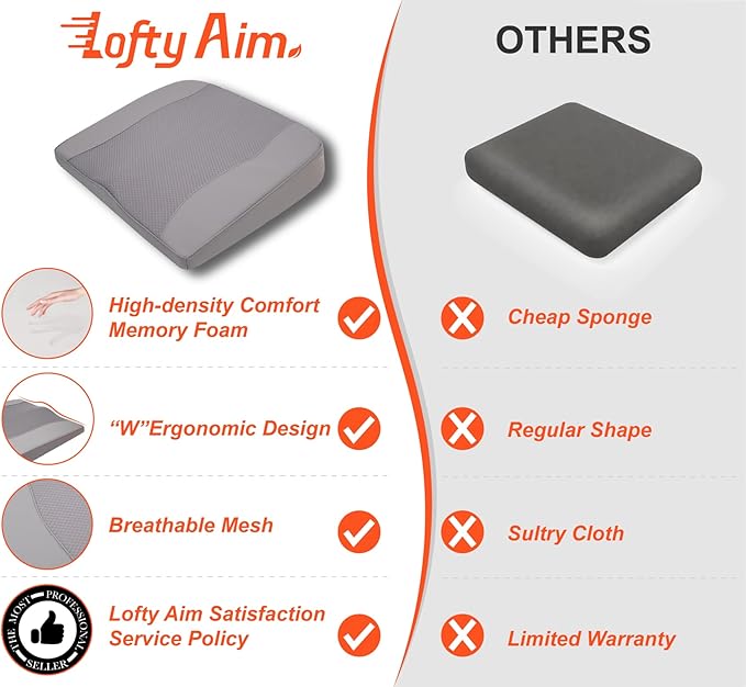 Car Seat Cushion, Comfort Memory Foam Car Cushions for Driving - Sciatica & Lower Back Pain Relief, Driver Seat Pillow for Auto, Office Chair, Wheelchair - Gray