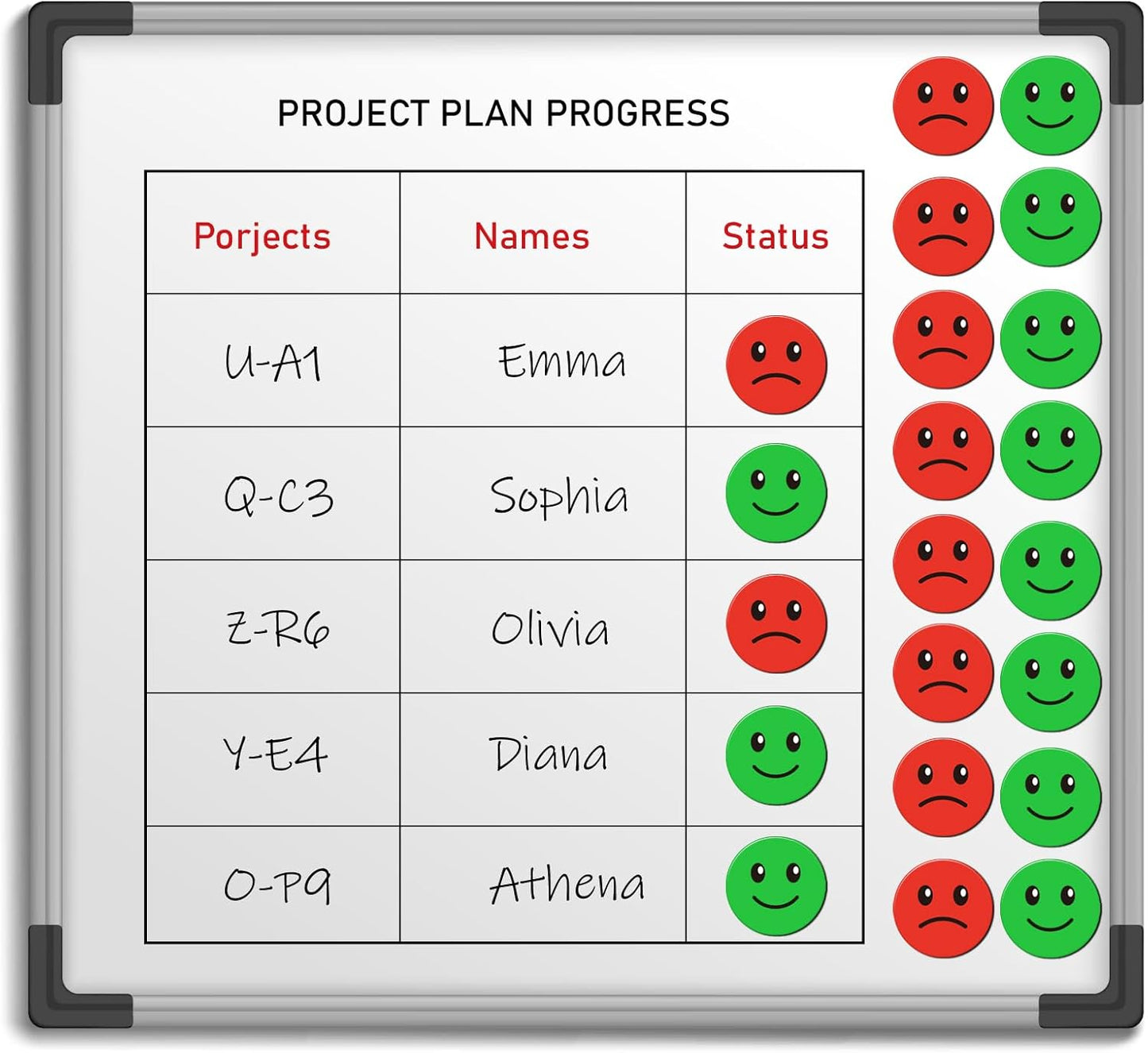 25 Pcs 1” Double-Sided Red Green Smiley Face Magnets, Flip Over Colored Magnetic Dots for Whiteboard, Refrigerator, Office (25, Happy/Sad-Colors)