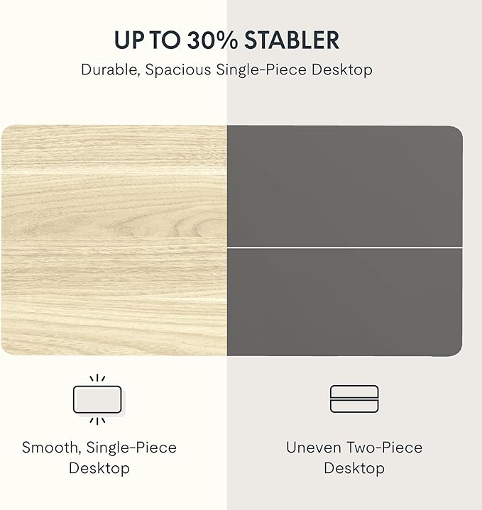 FLEXISPOT EN2 Whole-Piece Standing Desk with Clamp Power Strip, 55 x 28 Electric Stand Up Height Adjustable Desk with Cable Management (White Frame + 55" White Wood Grain Desktop, 2 Packages)