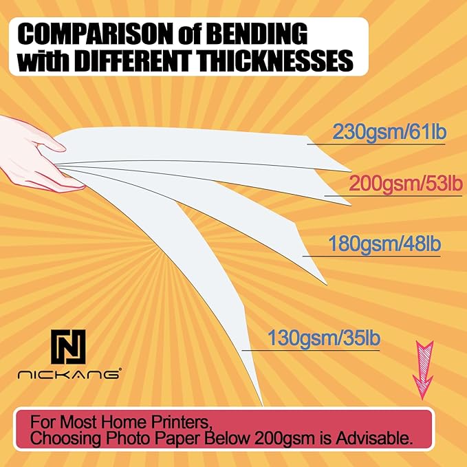 Photo Paper, Glossy Photo Paper 8.5x11, 53 LB/200 gsm, Letter Size, 100 Sheets Bulk, Photo Printer Paper, Picture Paper for Inkjet Printer