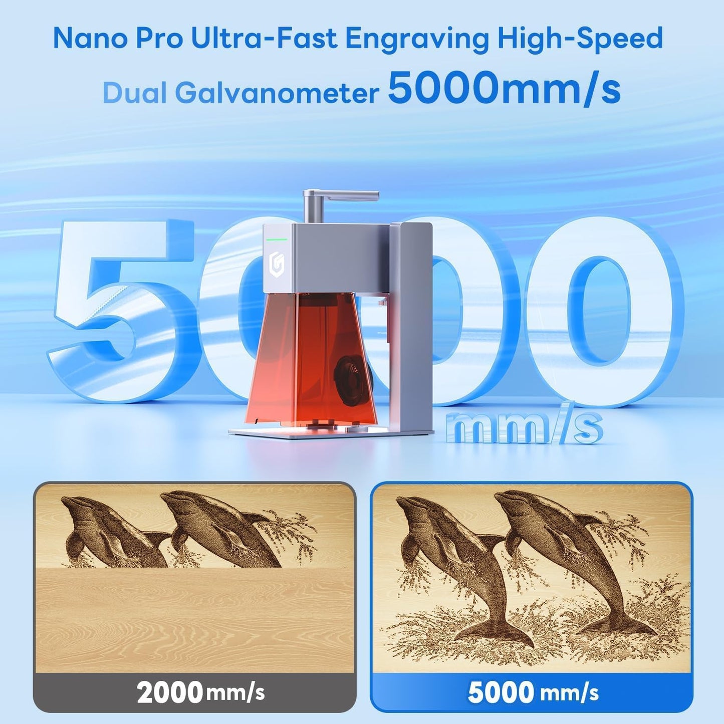 Longer Nano Pro Portable 12w Laser Engraver, 12000mW Output Laser Cutter Machine, DIY Engraver Tool for Wood, Acrylic, Leather, Cloth, Metal, Ceramics,5000mm/s High-Speed