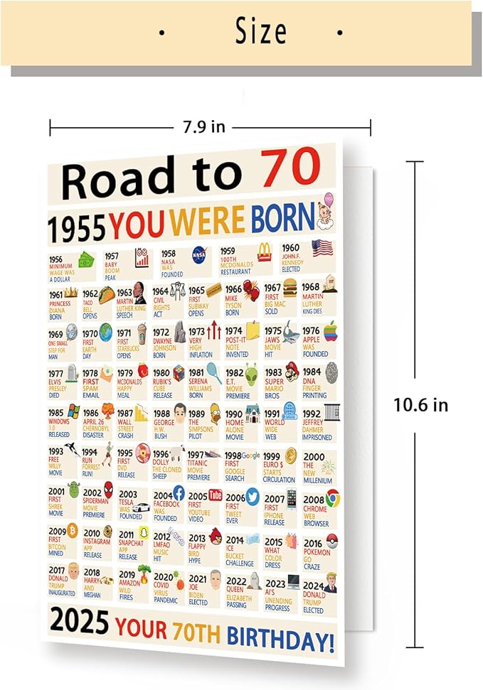 OJsensai Happy 70th Birthday Gifts for Women Ladies, Jumbo 70 Years Old Birthday Card for Men Male, Funny Seventy Bday Gifts Decorations for Grandpa Grandma