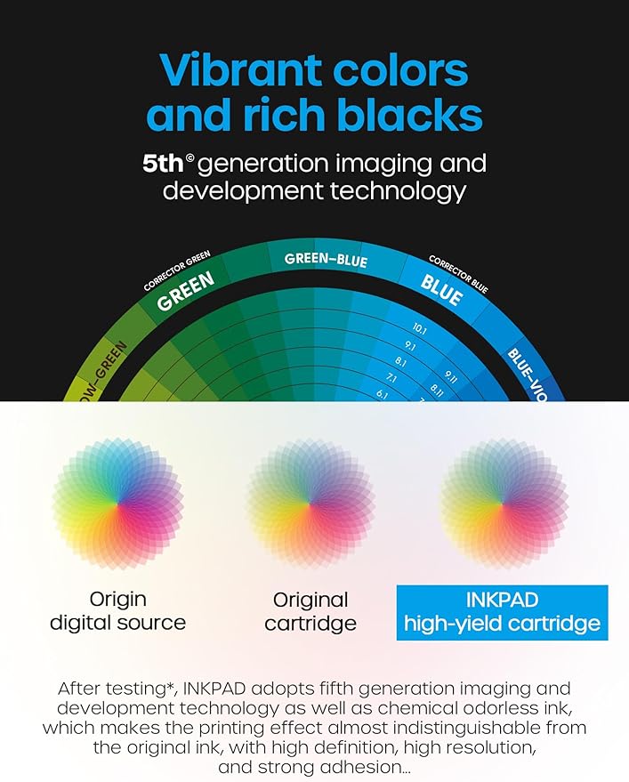 936XL 936 Ink Cartridges Combo Pack (4-Pack) Replacement for HP 936XL Ink Cartridges Work with OfficeJet Pro 9110, 9120, 9130, 9730, 9720 Series Printers