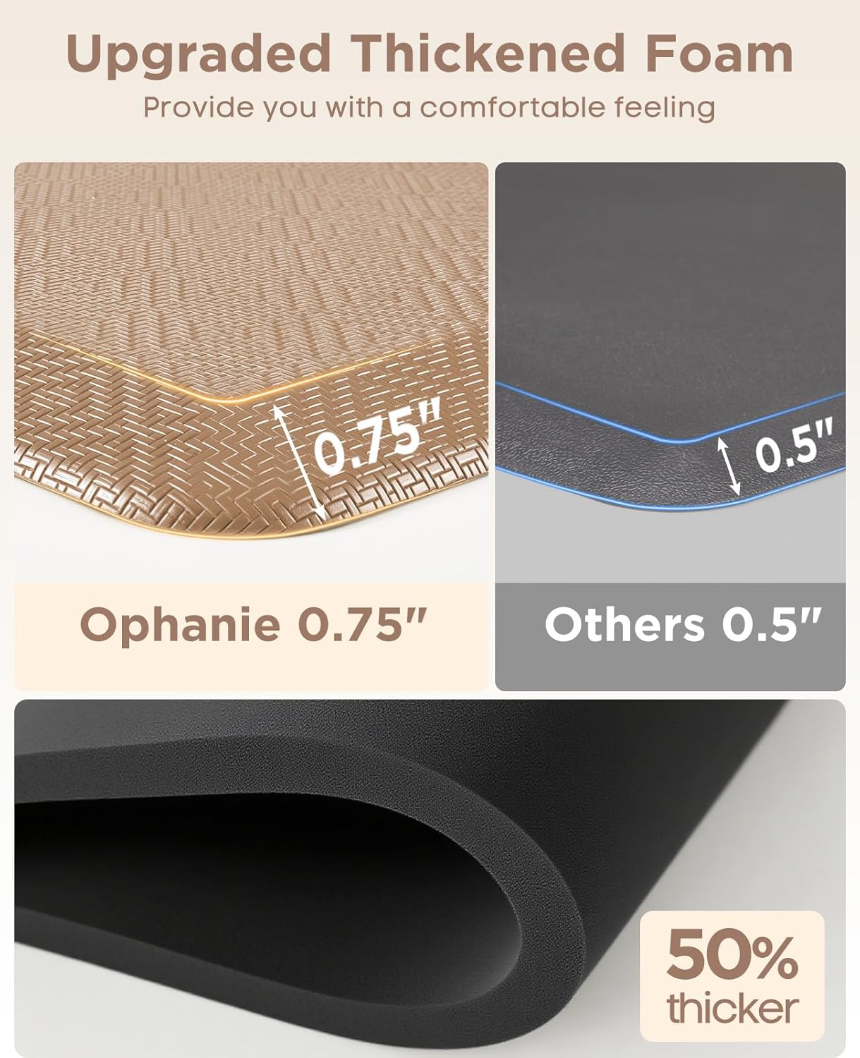 Ophanie Kitchen Mats for Floor, 3/4 Inch Thick Kitchen Rugs, Anti Fatigue Standing Cushioned Mat, Waterproof,Comfort Ergonomic Mat for Office, Home, Sink, 24'' x 70'' Beige Non-Slip Bottom