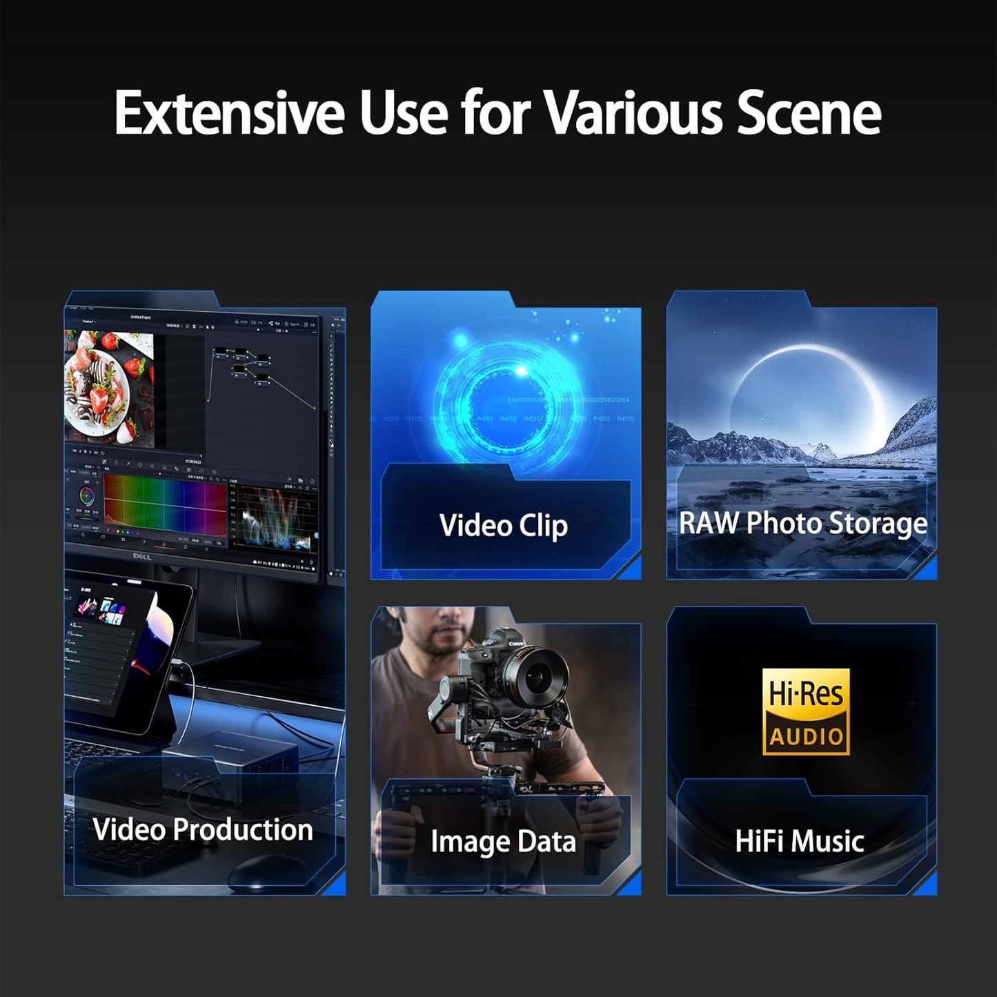 1TB External SSD USB Flash Drive Up to 2000MB/s USB 3.2 Gen2, 2-in-1 Dual USB Drive Type-C, Memory Stick Solid State Thumb Drive for iPhone 15/16 Pro/Android/Windows/MacPC/Laptops