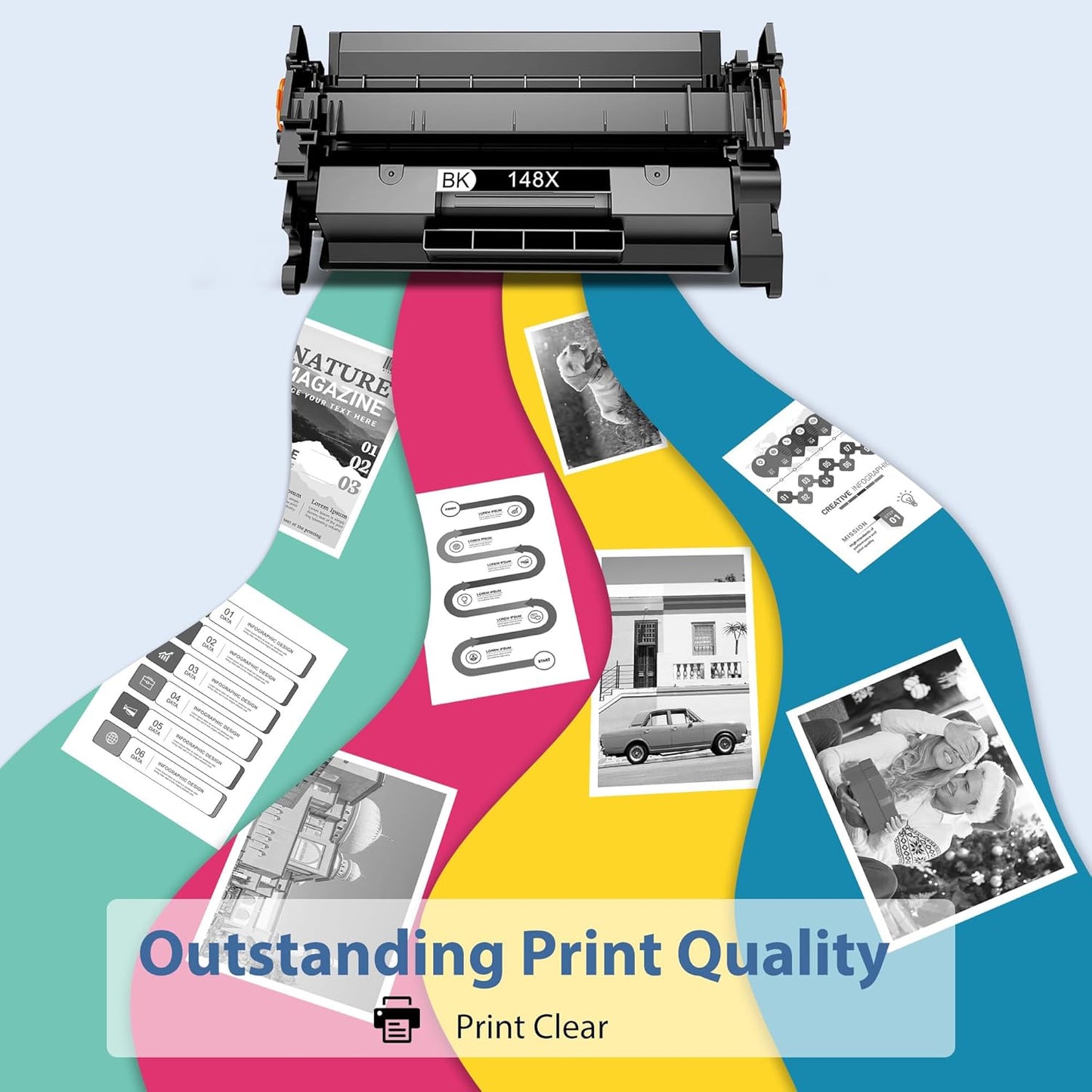 148X W1480X High Yield Toner Cartridges ( 2X 9500 Pages) Compatible 148X 148A W1480A Toner Cartridges with HP Laserjet Pro 4001dw 4001dn 4001n MFP 4101fdw 4101fdn Printer (Black, 2pack, with Chip )