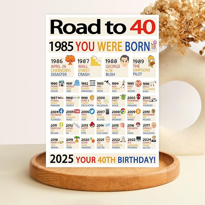 OJsensai Happy 40th Birthday Gifts for Women Men, Large 40 Years Old Birthday Card for Friends, Best Forty Female Male Bday Decorations Gift Ideas
