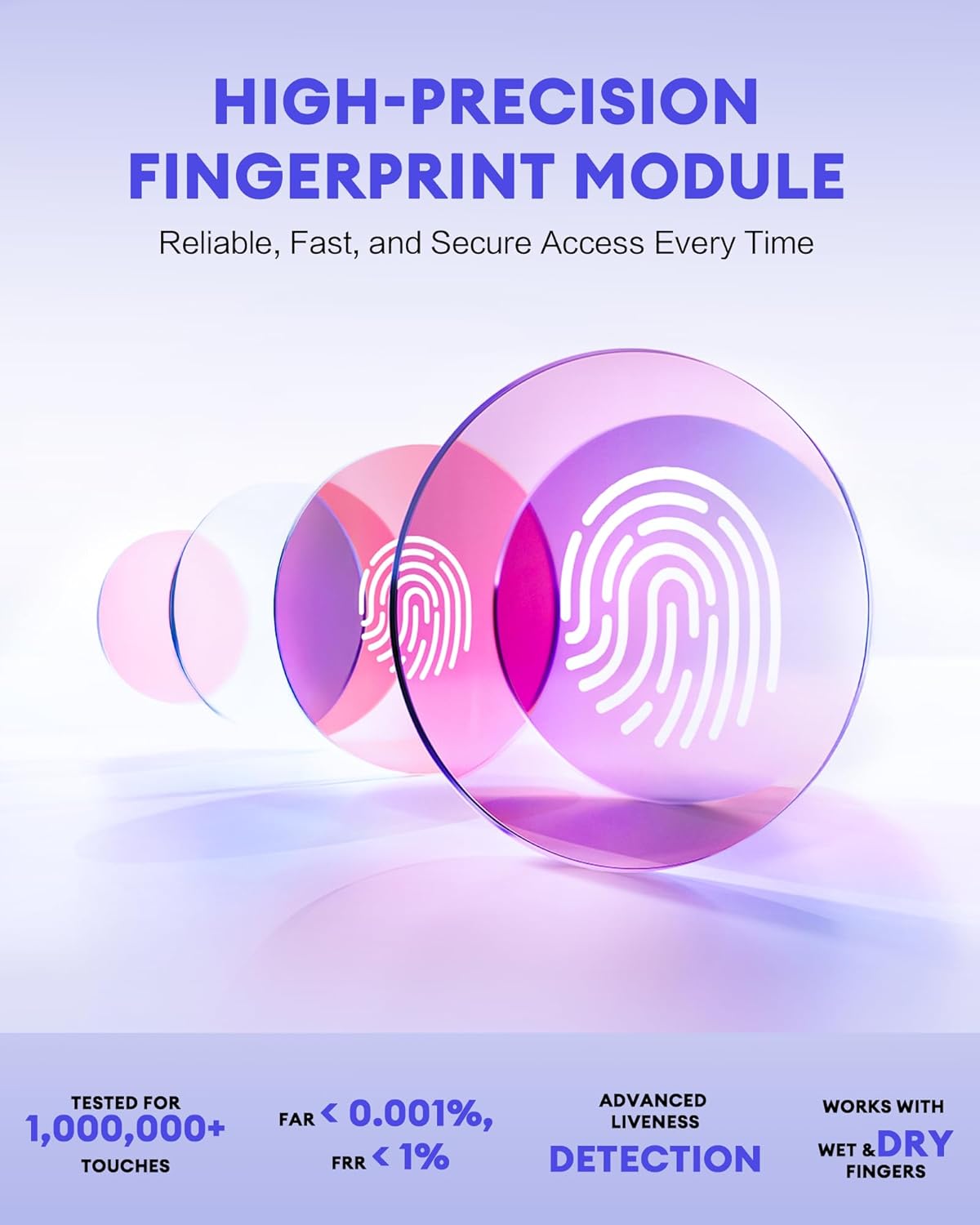 NGTeco Time Clock for Small Business, 2.4GHz WiFi Fingerprint Employee Time Card Machine with iOS/Android App, Automatic Punch in/Out, Battery Backup, No Monthly Fees