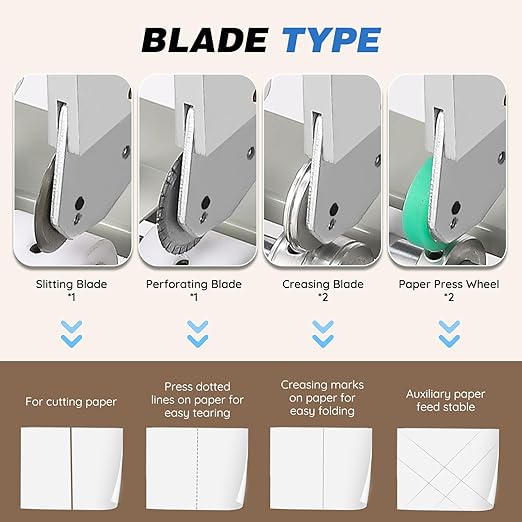 Mxmoonant Electric Creasing Machine with Adjustable Speed 0-100r/min, Paper Creaser Perforator Cutter Folder for Cards Invitations Tickets 110V