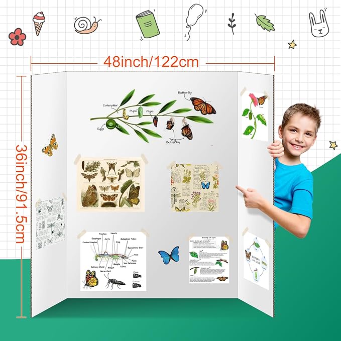 4 Pack Trifold Poster Board 48" X 36", IKAYAS Double Sided White Poster Boards, Science Fair Display Boards Posterboard Foamboard for Mounting, Prints,Art,Display,Projects Classroom Supplies