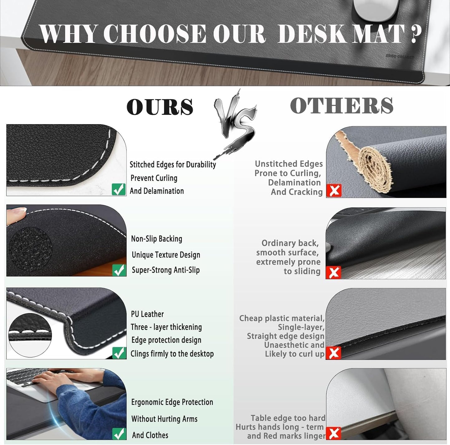 Desk Mat with Lip & Reinforced Stitched Edge|Non-Slip Waterproof PU Leather Desk Pad|Ergonomic Keyboard Mouse Pad With edge Protector|for Office, Home, Study(23.6" x 16.5",Black)