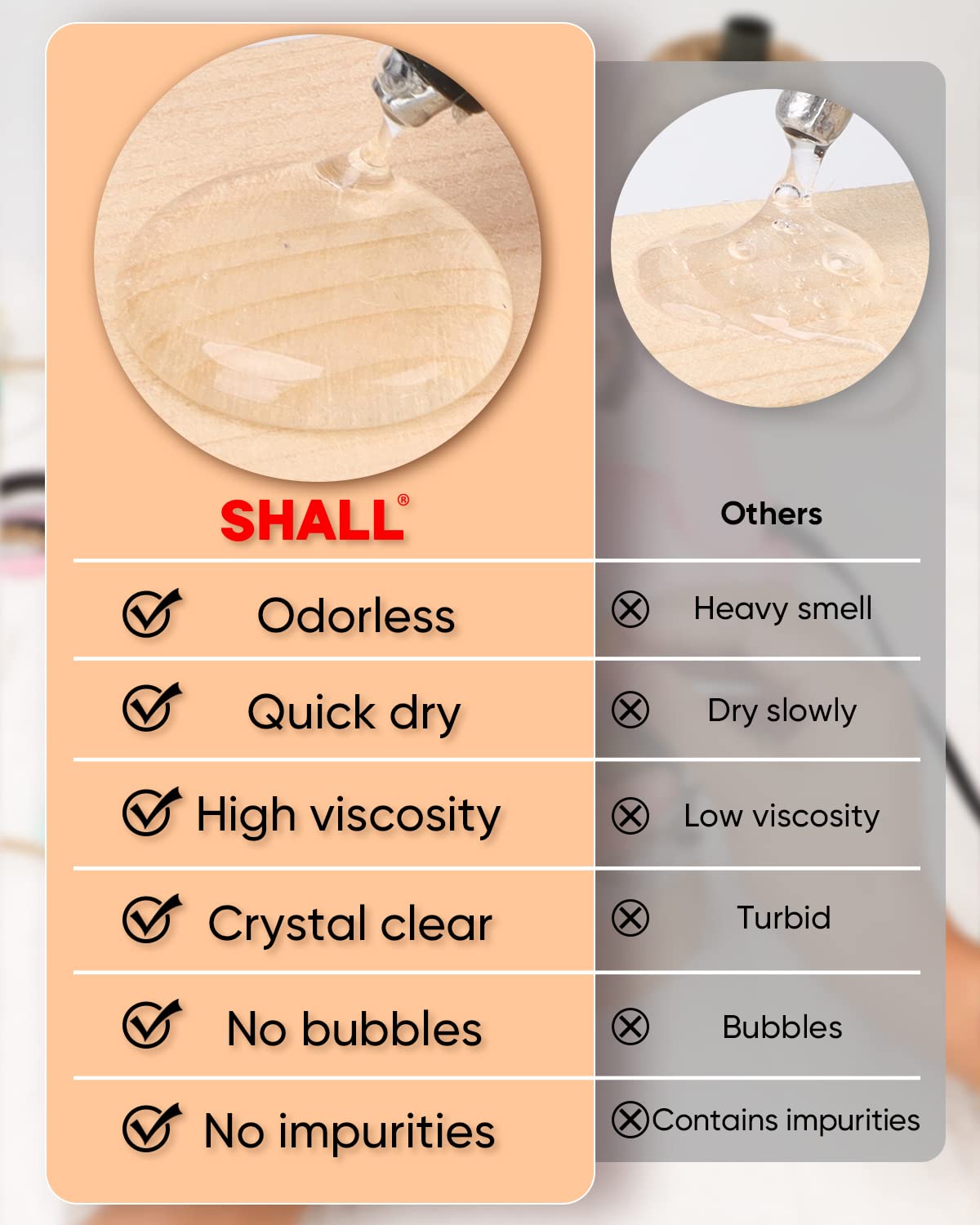 SHALL Full Size Hot Glue Sticks, 0.43” Dia x 4” Long, 120-pack Clear Hot Melt Glue Gun Sticks for All-Temp Glue Guns, Multipurpose for Kids Adults DIY Art Craft Sealing Repairing Festival Decoration