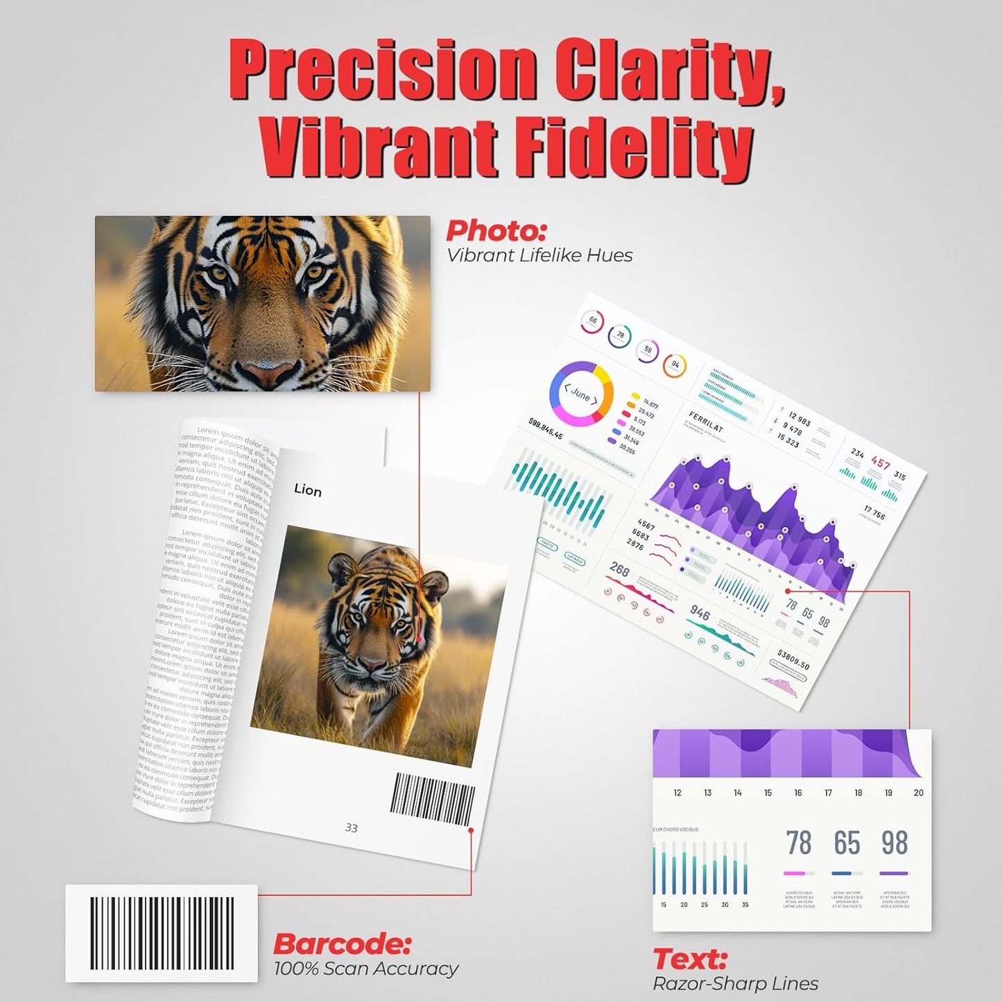 PGI-35 CLI-36 Ink Cartridges PIXMA TR150 PIXMA TR160 PIXMA iP110 PIXMA iP100 Compatible with Canon 35 36 Ink Cartridges Compatible for PIXMA TR150 TR160 iP110 iP100 TR 150 Printers (2-Black, 1-Color)