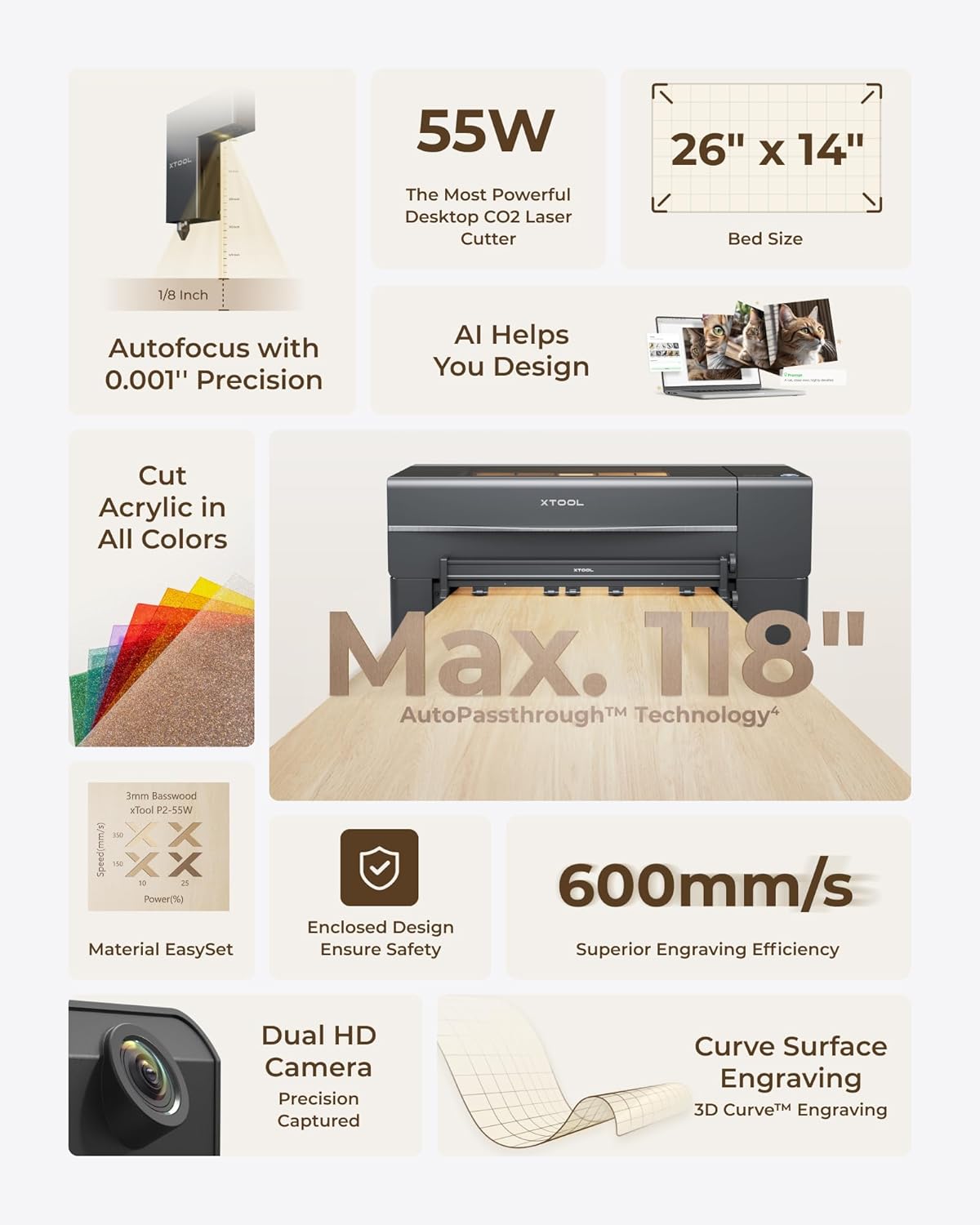 xTool P2S 55W CO2 Laser Cutter, Smart Desktop CO2 Laser Engraver and Cutter Machine, Dual Smart 16MP Cameras, 3D Curved Cylinder Engraving, Create with Wood and Metal Acrylic Glass Fabric Leather