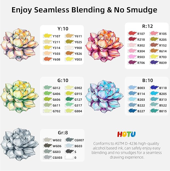 Alcohol Markers Brush and Fine Tip 50 Colors Dual Tips Art Marker Set Alcohol-based Sketch Pens with Carrying Case，Non-Bleeding Pad for Art Enthusiast Adults Coloring Illustration