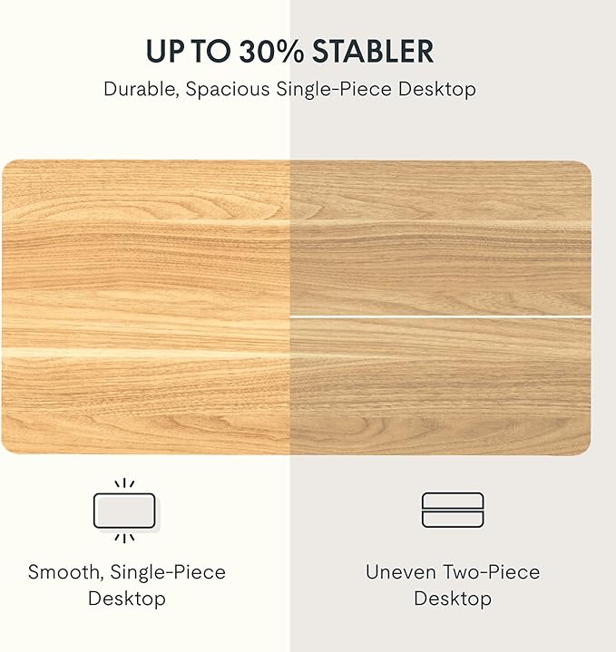 FLEXISPOT EN2 Whole-Piece Standing Desk with Clamp Power Strip, 40 x 24 Electric Stand Up Height Adjustable Desk with Cable Management (White Frame + 40" Maple Top)