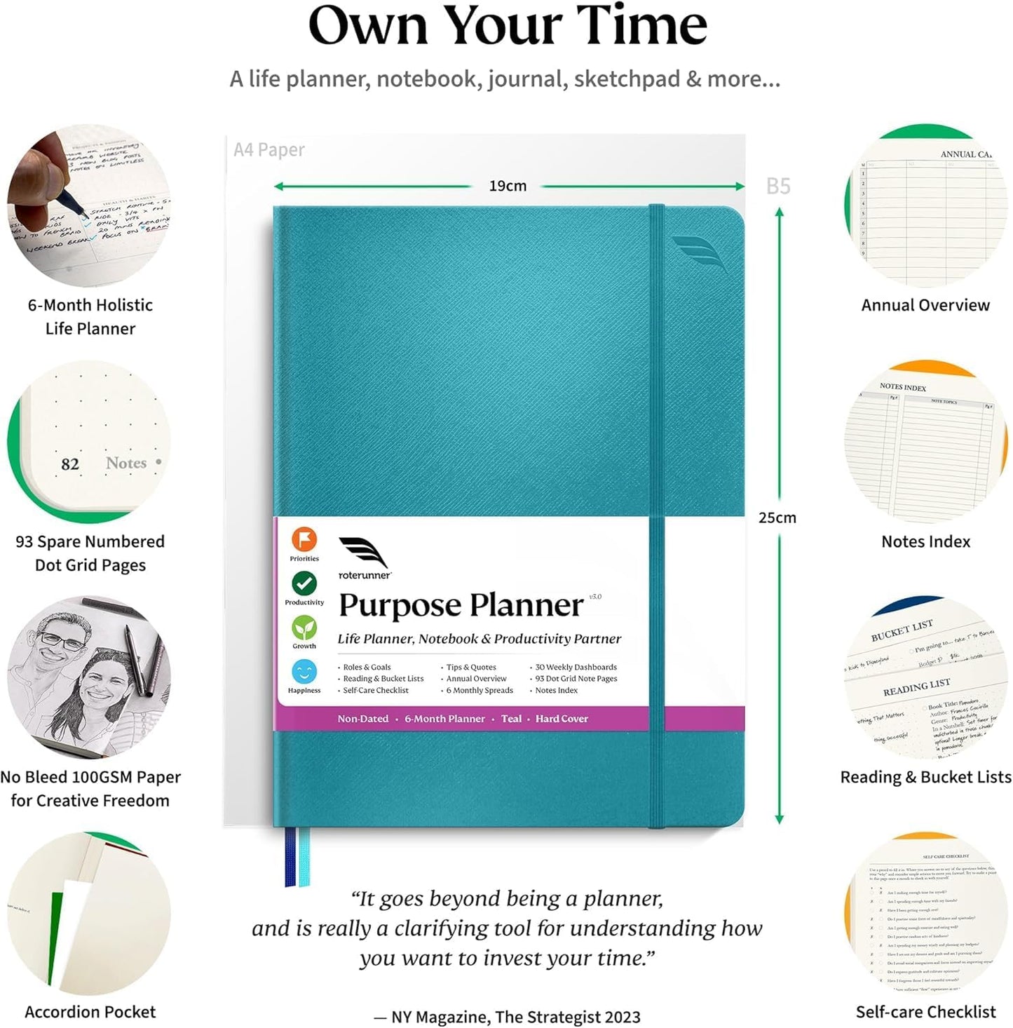 Purpose Planner Notebook B5 Hardcover 7.5”x9.8”- Teal Undated Daily, Weekly, and Monthly 2025 - Productivity & Goal Setting Tool for Work, Home, and Self-Care - ADHD & Journal for Adults