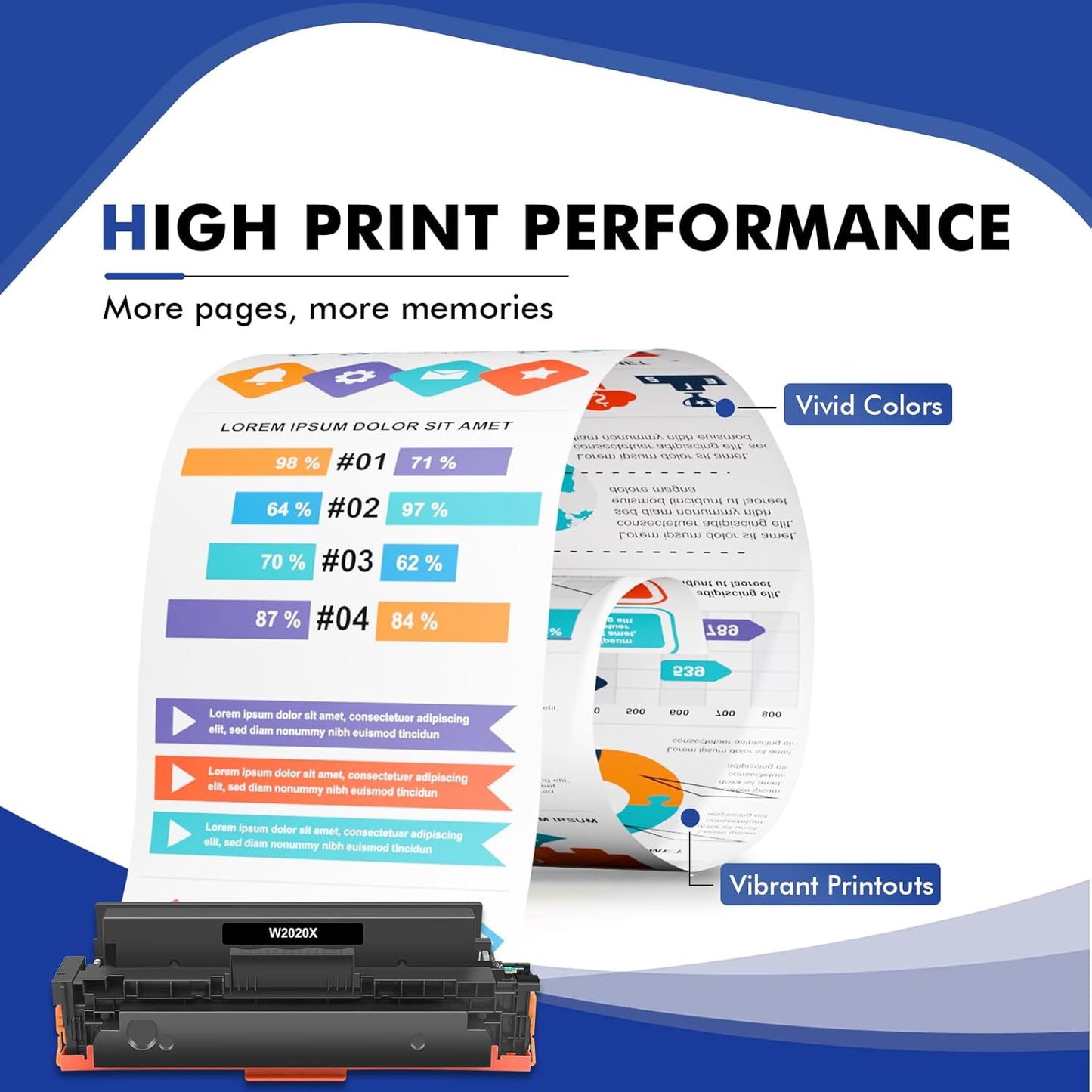 414X Toner Cartridges 4 Pack High Yield MFP M479fdw Compatible Replacment for HP 414X 414A for HP Color Laserjet Pro MFP M479fdw M454dw M479fdn M454dn M479dw Printer Ink (Black Cyan Yellow Magenta)
