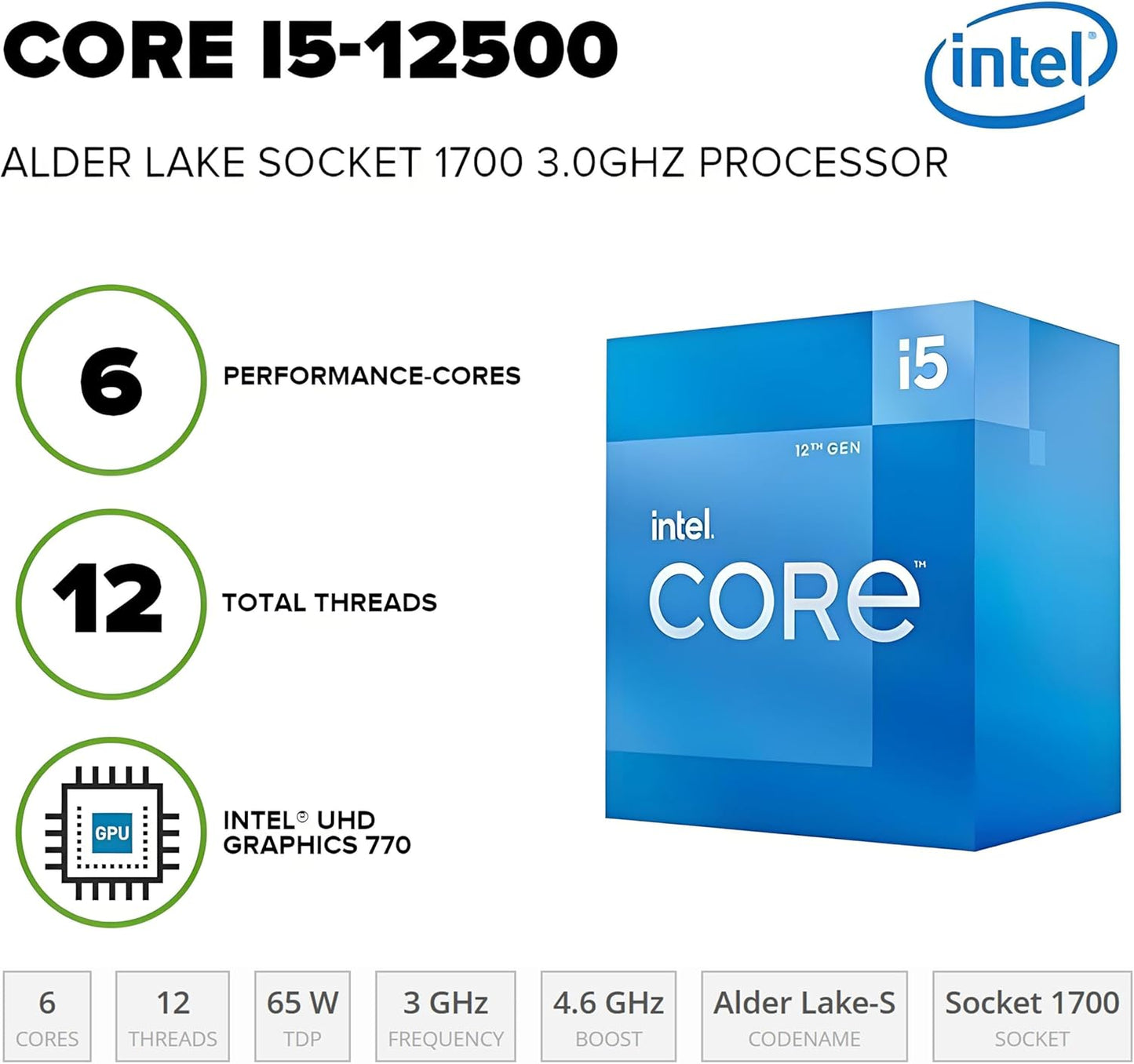 HP Desktop Computers Tower PC for Home Business Student, Intel 6-Core i5-12500 (Beat i7-11700), 64GB DDR4 RAM, 2TB PCIe SSD, WiFi, Bluetooth, RJ-45, Keyboard and Mouse, Windows 11 Pro, Wendbo