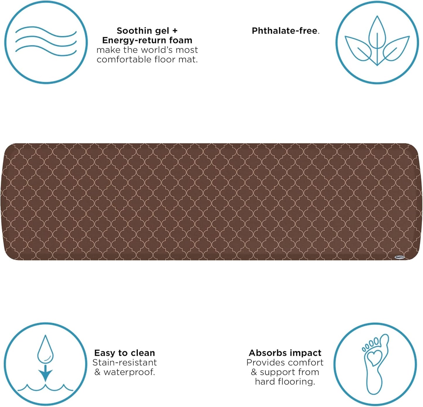 GelPro Trellis Walnut Elite Premier Anti-Fatigue Kitchen Comfort Floor Mat, 20x72 Stain Resistant Surface with Therapeutic Gel and Energy-return Foam for Health and Wellness, 20" x 72"