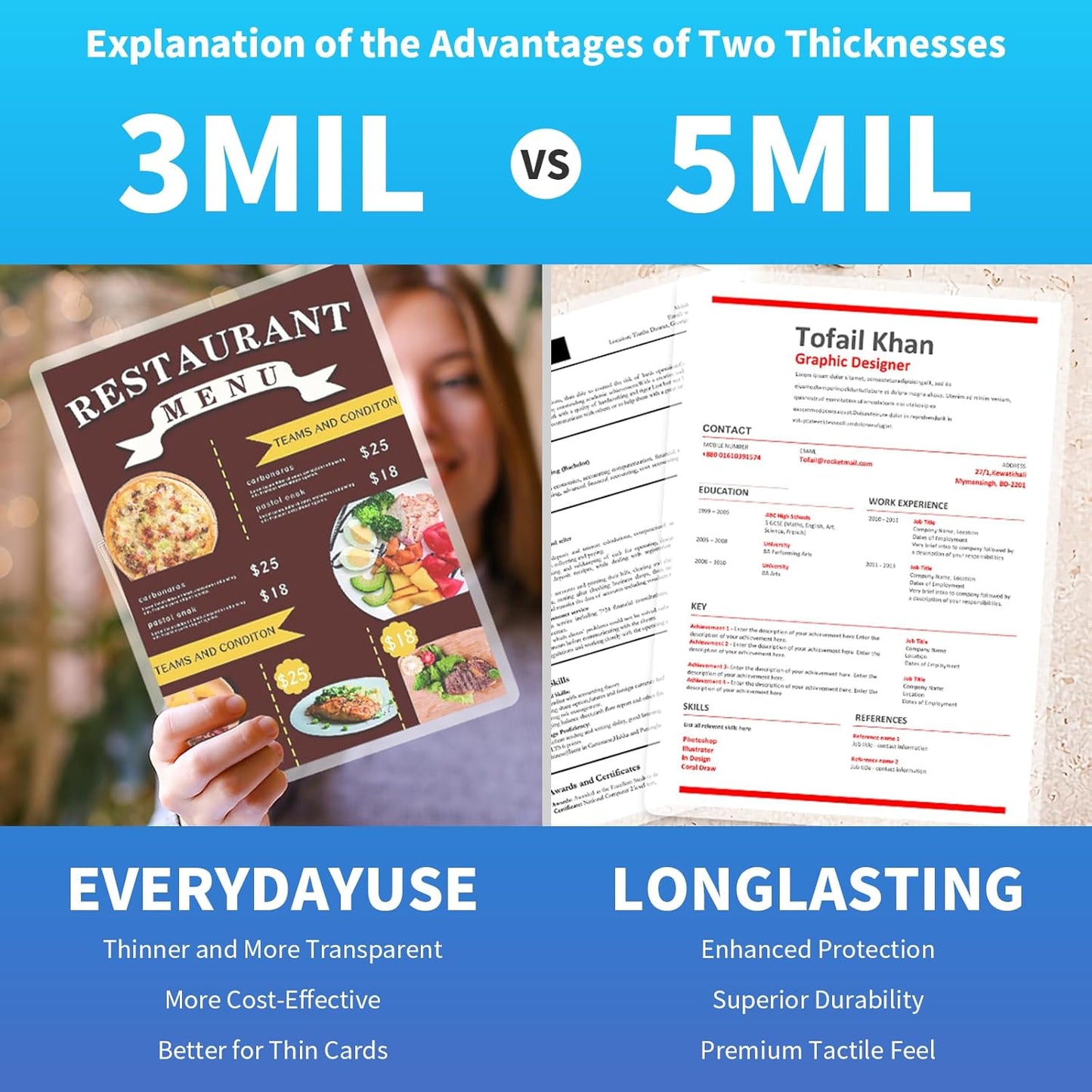 Clear Thermal Laminating Pouches – 9 x 11.5 Inch, 5 mil Thick (50 Pack) – Professional-Grade Lamination Sheets for Documents, Photos & Crafts – Fits 8.5 x 11 Letter Size Paper - [5mil 50 Packs]