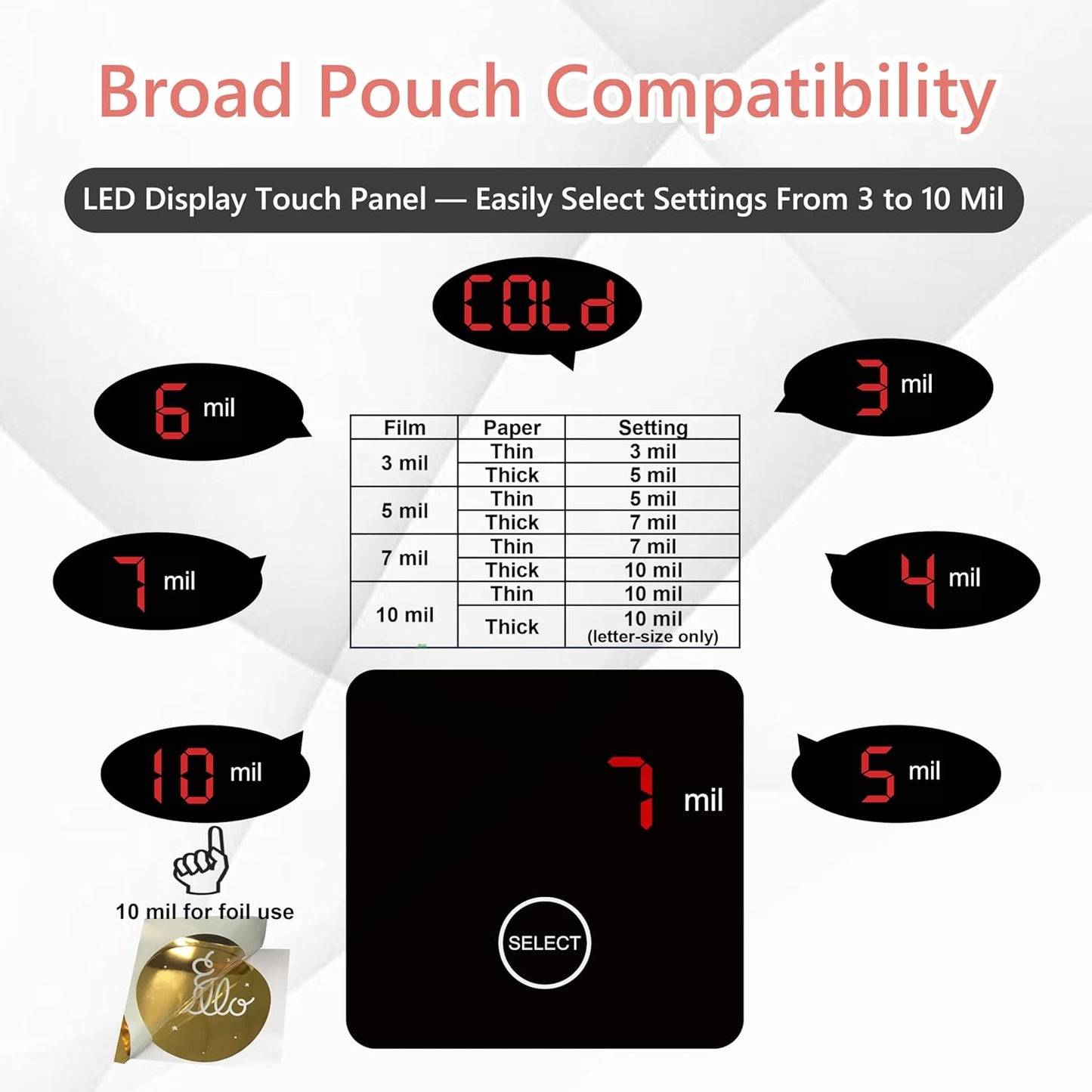 SINCHI 3–10 Mil Thermal Laminator & Foil Applicator – 13-Inch, 2-Large-Roller, 40s Warm-Up, 50s/Page, LED Touch Panel, Jam Release, Auto Shut-Off, 10 Sheets Included – for Office, School & Home Use